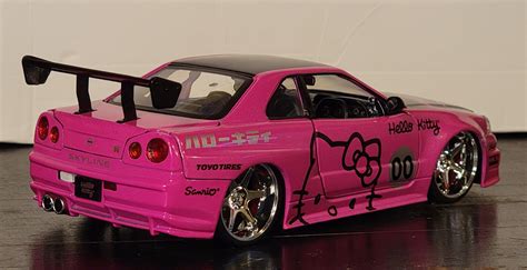 kitty r34